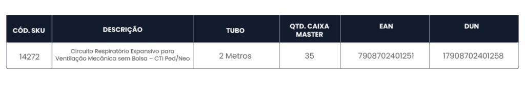 TABELA-CIRC-RESP-EXPANS-SEM-BOLSA-PED-NEO_Prancheta 1